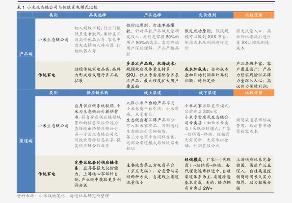 為虎作倀 第6頁