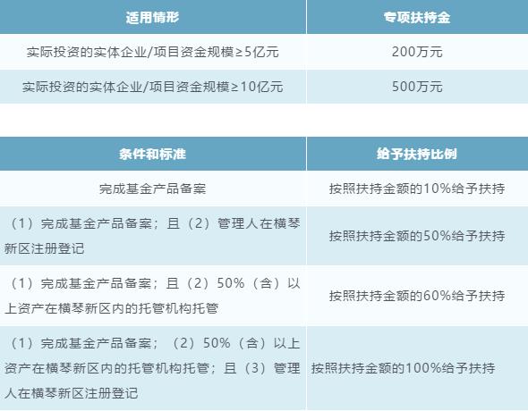 2025新澳精準資料大全,2025新澳精準資料大全概覽