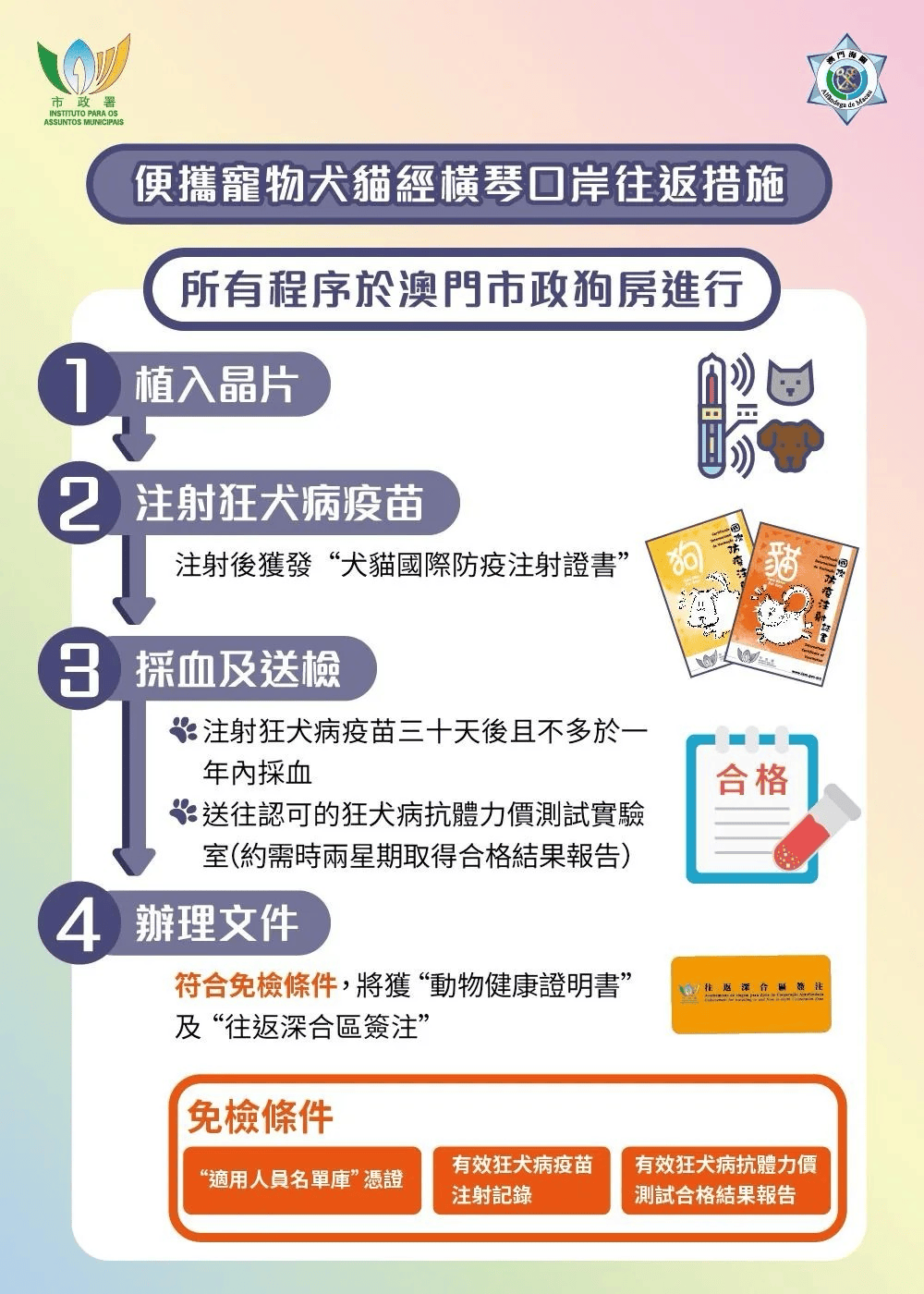 澳門正版資料大全資料貧無(wú)擔(dān)石,澳門正版資料大全資料貧無(wú)擔(dān)石，深度探索與理解