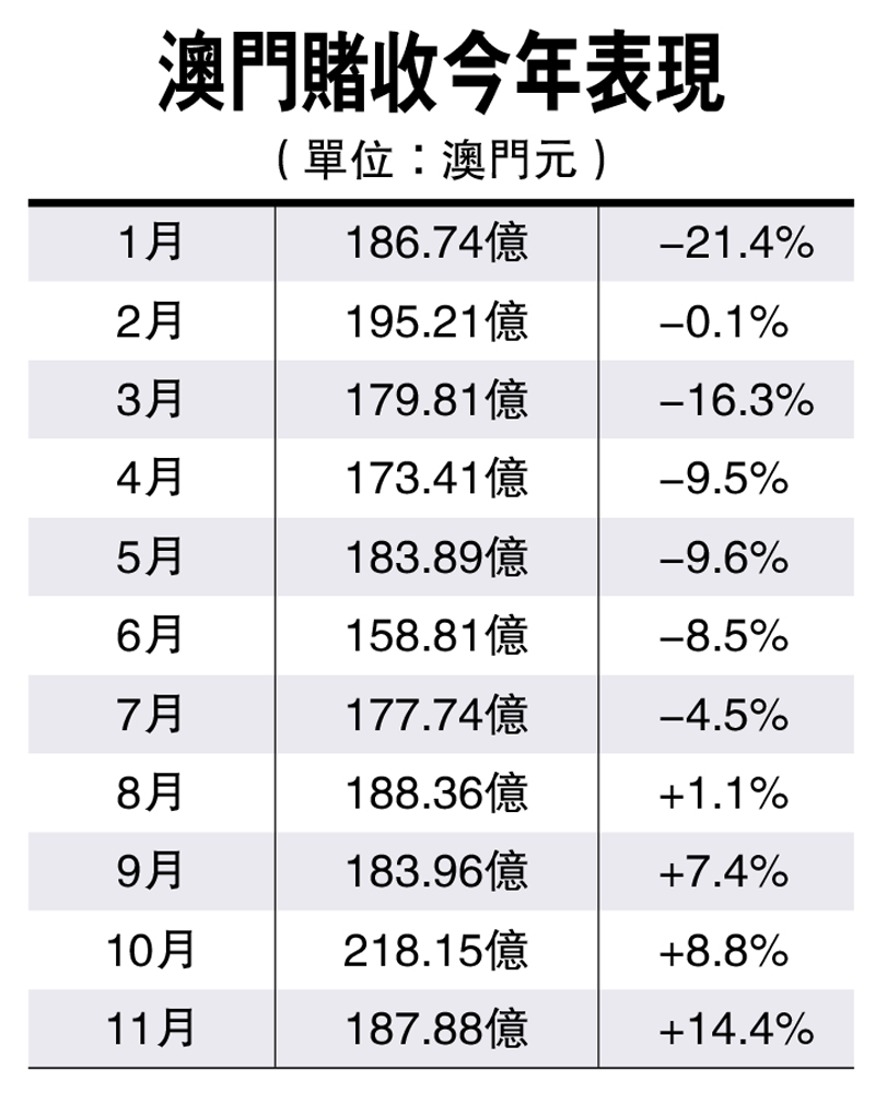 新澳門2025年正版馬表,新澳門2025年正版馬表，一種文化象征與科技的融合