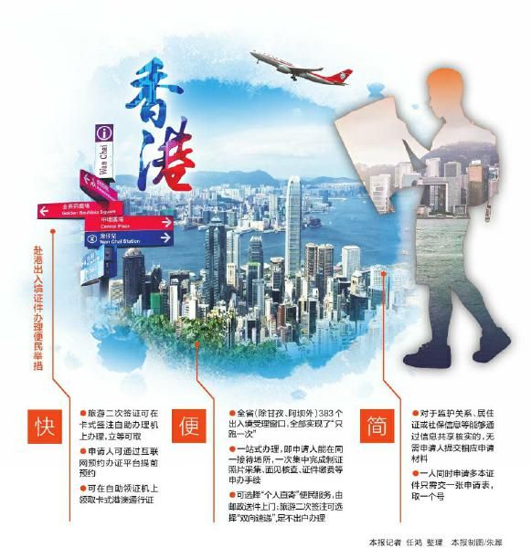 2025年香港資料免費(fèi)大全,香港資料免費(fèi)大全，探索未來(lái)的香港之美