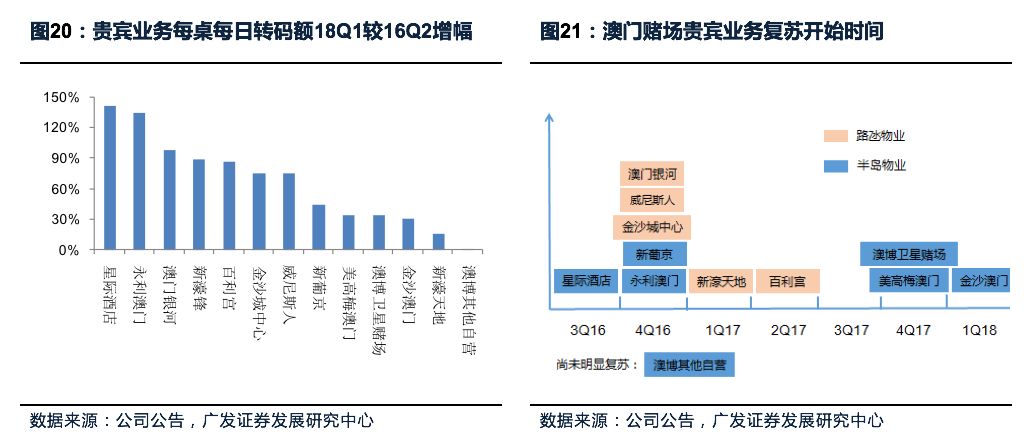 2025年澳門管家婆三肖100%,澳門未來展望，探索三肖預(yù)測與管家婆角色的演變（2025年視角）