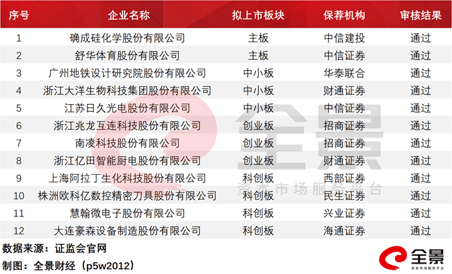 2025年新澳歷史開獎記錄,探索2025年新澳歷史開獎記錄，數(shù)據(jù)與趨勢的深度解析