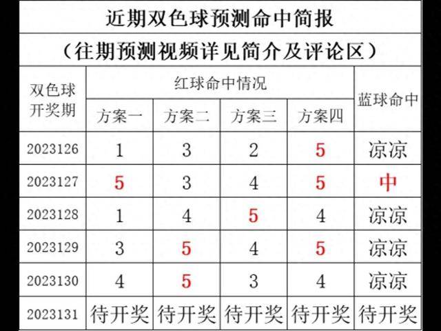 494949開獎歷史記錄最新開獎記錄,揭秘494949開獎歷史記錄與最新開獎動態(tài)