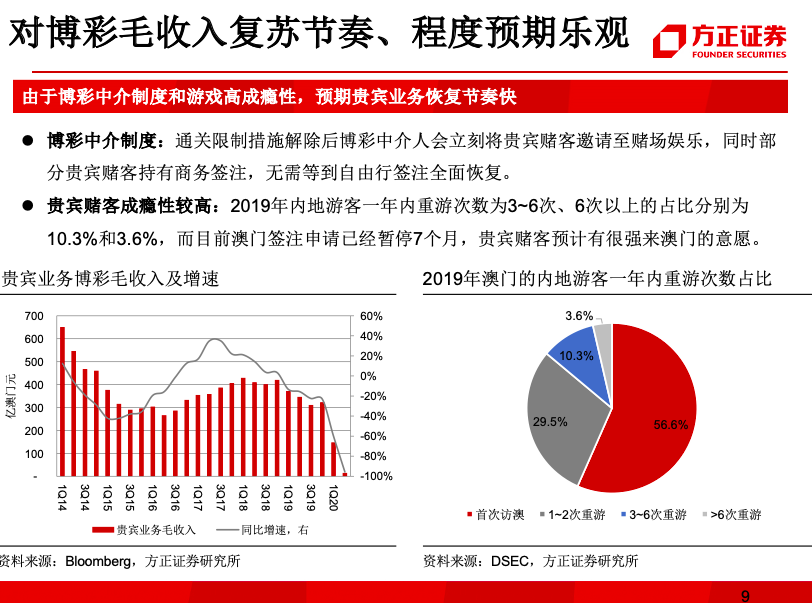 澳門三碼三碼精準(zhǔn)100%,澳門三碼三碼精準(zhǔn)，探索真實有效的預(yù)測方法（100%準(zhǔn)確性的追求）