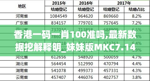 香港最準(zhǔn)的100%肖一肖,香港最準(zhǔn)的100%肖一肖——揭秘生肖預(yù)測(cè)的真相