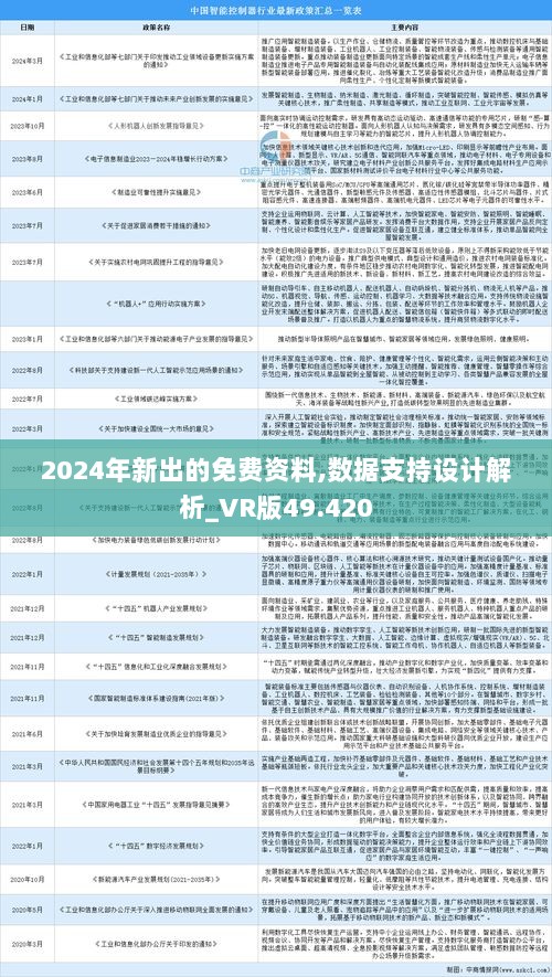 2025年正版資料免費大全功能介紹,探索未來知識寶庫，2025正版資料免費大全功能詳解