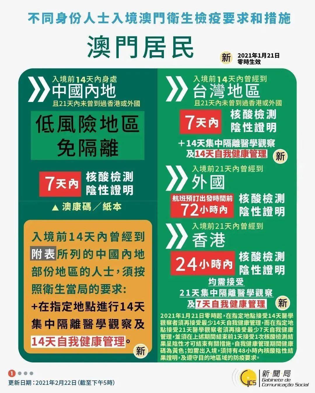 澳門資料大全正版資料2025年免費,澳門資料大全正版資料2025年免費，全面解讀澳門的歷史、文化、旅游與未來展望