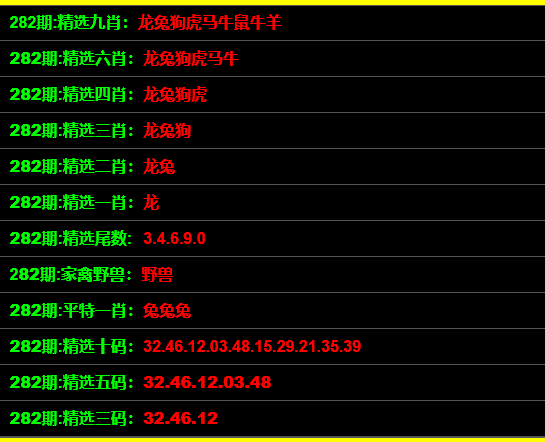 最準(zhǔn)一碼一肖100%精準(zhǔn)紅雙喜,最準(zhǔn)一碼一肖，揭秘精準(zhǔn)預(yù)測與紅雙喜的神秘面紗