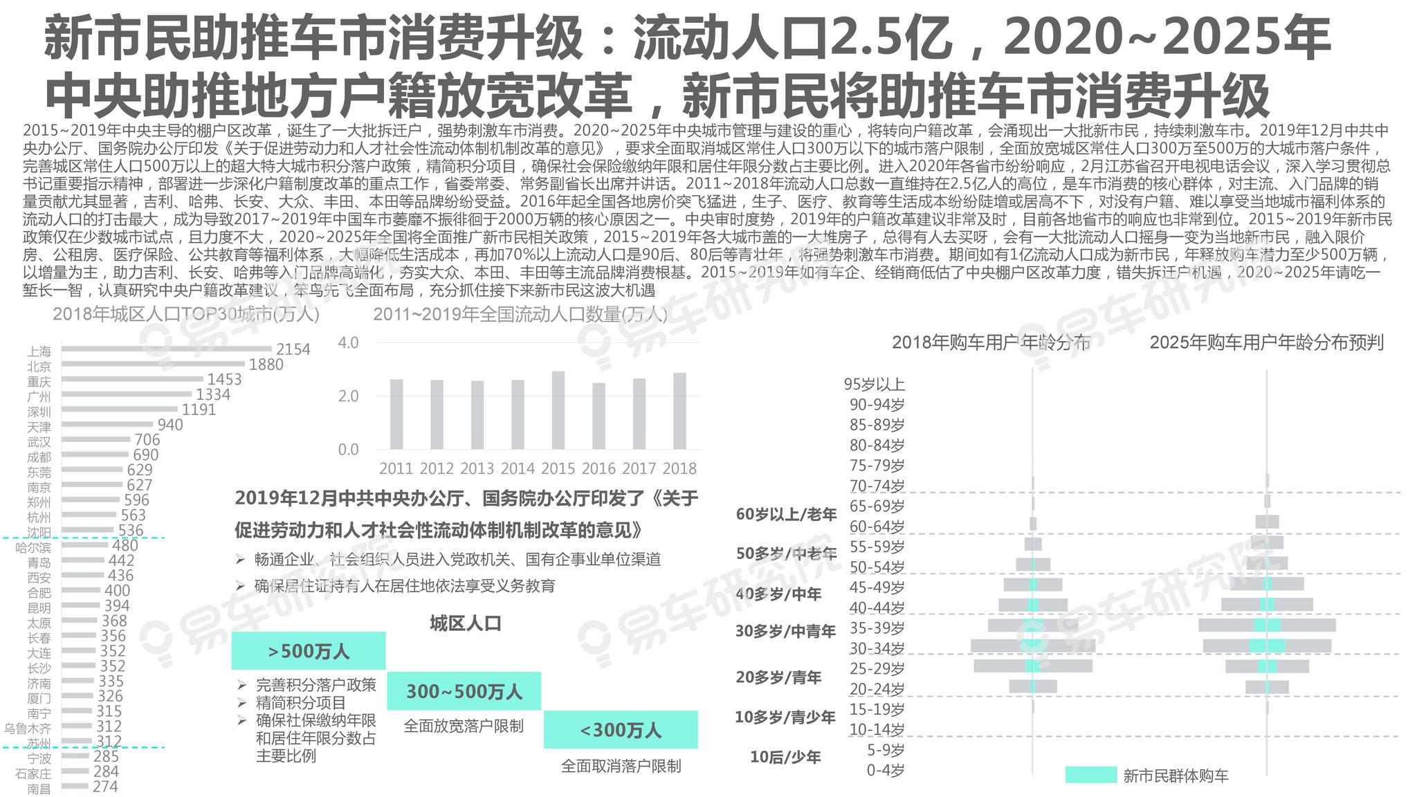 攀龍附鳳 第6頁