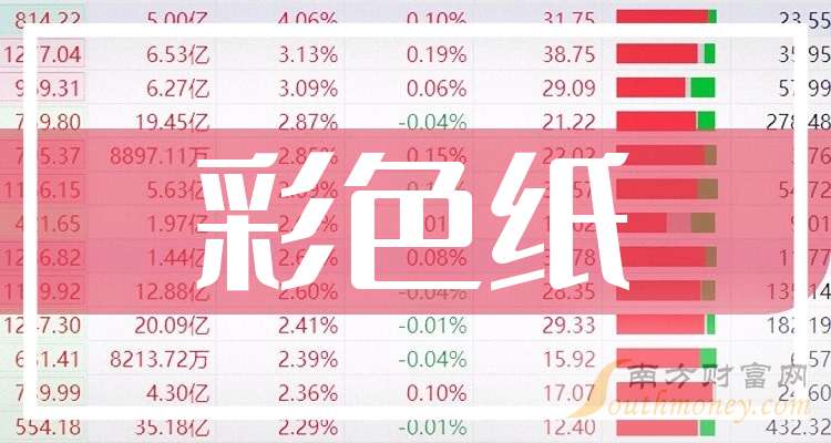 2025年開獎結(jié)果新奧今天掛牌,新奧集團(tuán)掛牌上市，展望2025年開獎結(jié)果