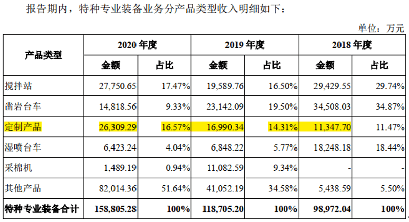 羊腸小道 第5頁