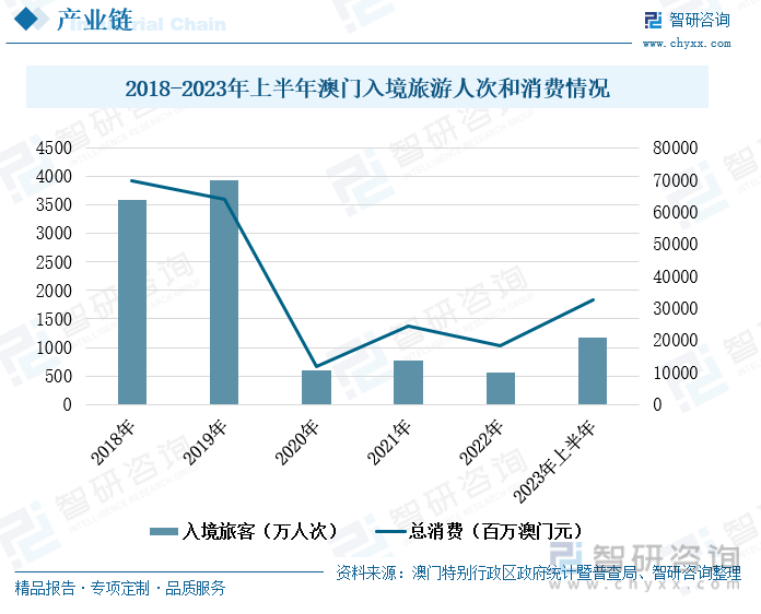 紅艷艷 第6頁