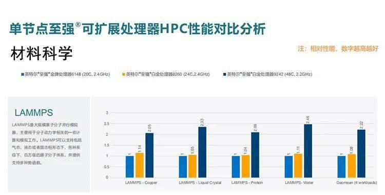 2025新澳門(mén)原料免費(fèi)大全,澳門(mén)原料市場(chǎng)的新篇章，邁向未來(lái)的免費(fèi)資源大全（XXXX年展望）