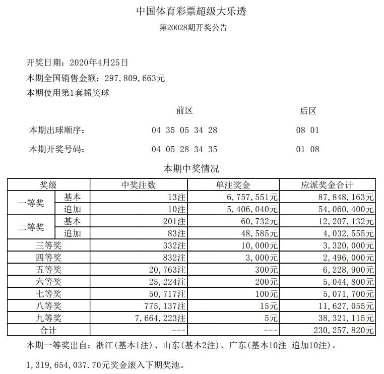 2025澳門開獎結(jié)果,澳門彩票開獎結(jié)果，探索與解析（2025年最新開獎記錄）