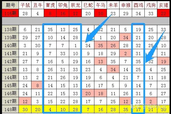 2025澳門(mén)彩生肖走勢(shì)圖,澳門(mén)彩生肖走勢(shì)圖，探索未來(lái)的預(yù)測(cè)與奧秘（2025年展望）