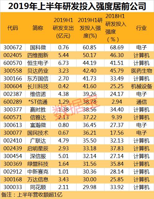 水平如鏡 第5頁(yè)