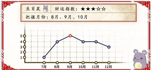 一碼一肖100%精準,一碼一肖，揭秘精準預測背后的秘密