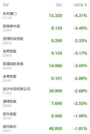 澳門平特一肖100準,澳門平特一肖100準預(yù)測——探索精準預(yù)測的魅力