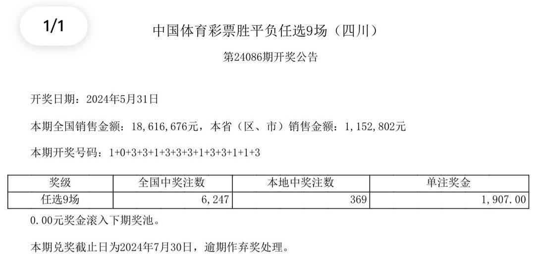 2025年澳門開獎(jiǎng)結(jié)果,澳門彩票的未來展望，2025年的開獎(jiǎng)結(jié)果