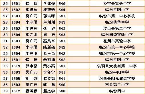 2025年一肖一碼一中一特,探索未來彩票奧秘，2025年一肖一碼一中一特