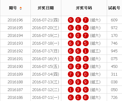 7777788888王中王開獎十記錄網(wǎng),探索王中王開獎十記錄網(wǎng)，一場數(shù)字游戲之旅