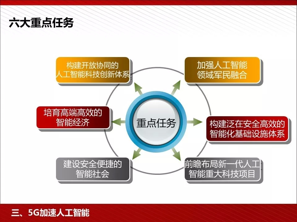 2025新澳精準(zhǔn)正版資料,探索未來，解讀2025新澳精準(zhǔn)正版資料