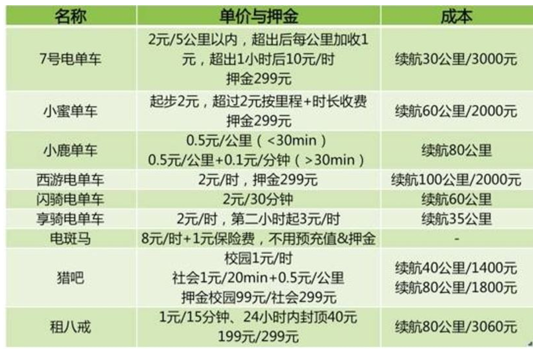 2025天天彩資料大全免費(fèi),探索與分享，2025天天彩資料大全免費(fèi)