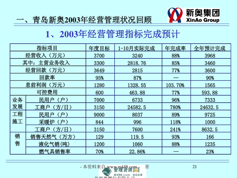 新奧最新版精準特,新奧最新版精準特性研究與應用探討