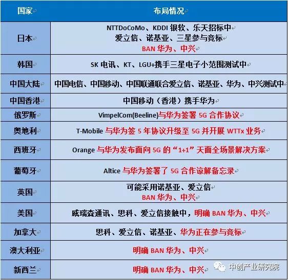 2025新澳最快最新資料,探索未來，2025新澳最快最新資料解析