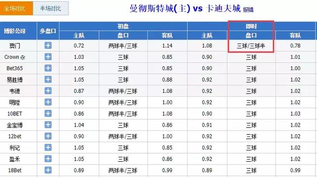 494949澳門今晚開什么454411,澳門今晚的開獎號碼預(yù)測與彩票文化探討