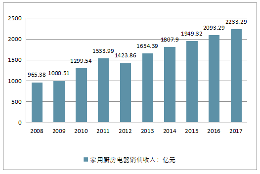 澳門六開獎最新開獎結(jié)果2025年,澳門六開獎最新開獎結(jié)果與未來展望（2025年）