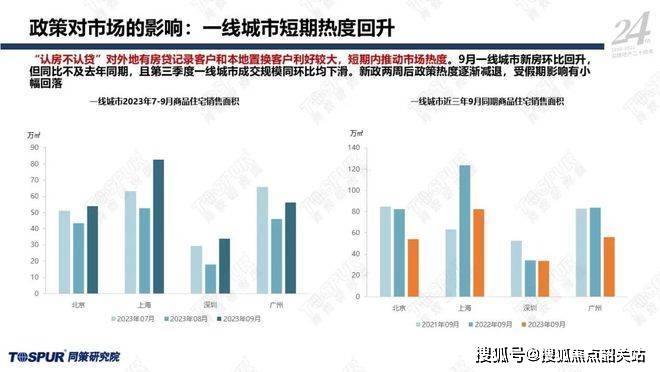 2O24年澳門今晚開碼料,澳門今晚的開碼料分析與預測，展望2024年的新趨勢