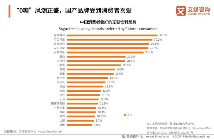 2025年全年資料免費(fèi)大全,邁向未來(lái)的資料共享，2025年全年資料免費(fèi)大全