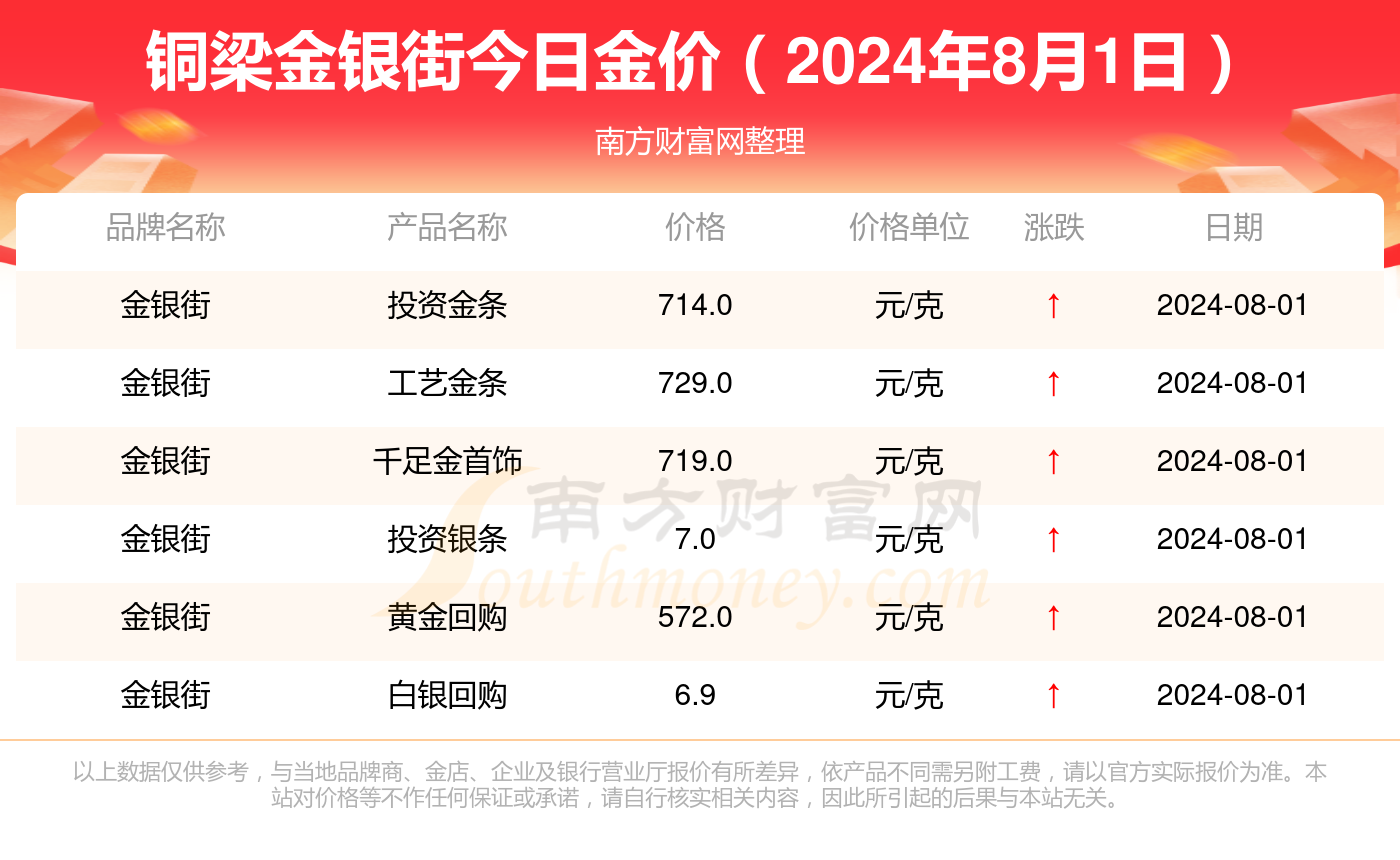 2025澳門特馬今期開獎結(jié)果查詢,澳門特馬2025年開獎結(jié)果查詢，探索彩票背后的故事與機遇