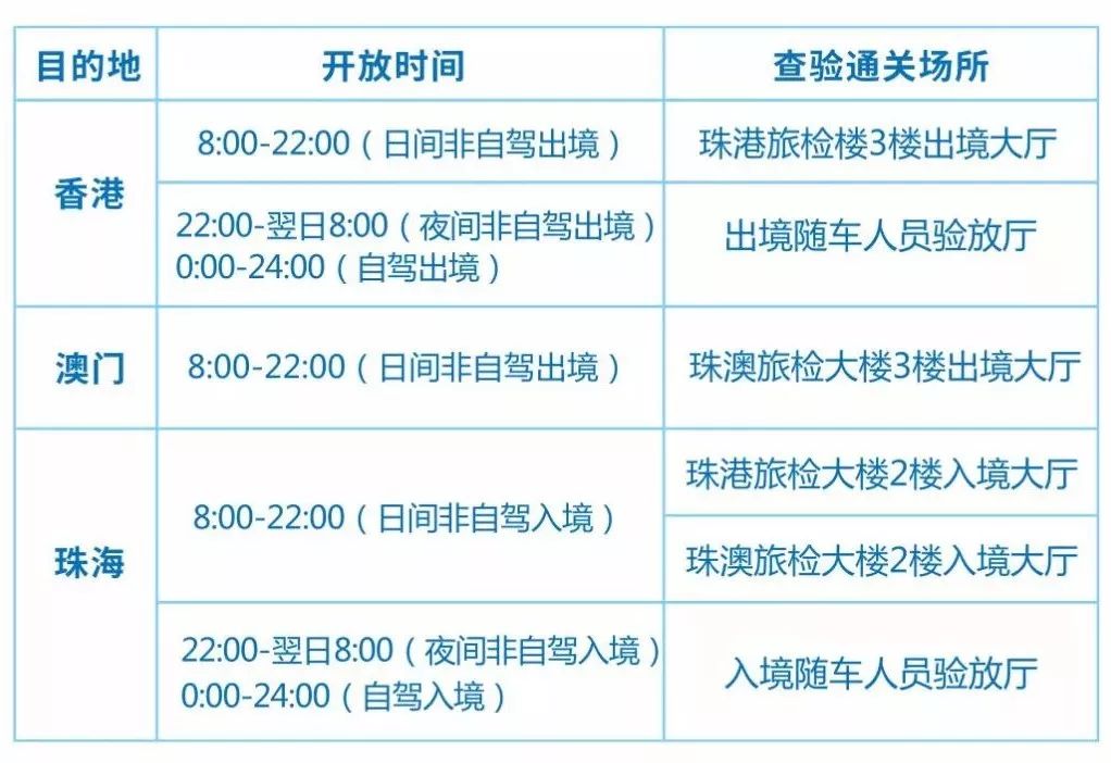 2025新澳開獎記錄,揭秘2025新澳開獎記錄，數(shù)據(jù)與策略分析