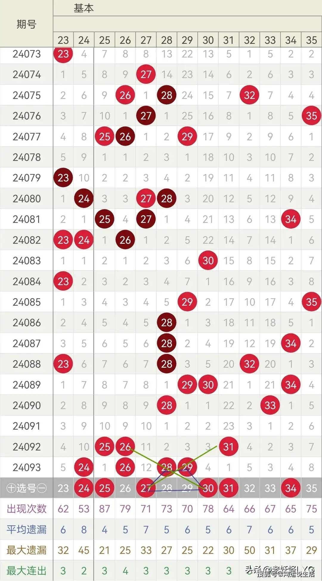 2025澳門天天開好彩大全回顧,澳門天天開好彩大全回顧，走向未來的幸運(yùn)之路（至XXXX年XX月）