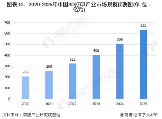 2025新澳資料大全600TK,探索未來，2025新澳資料大全600TK深度解析