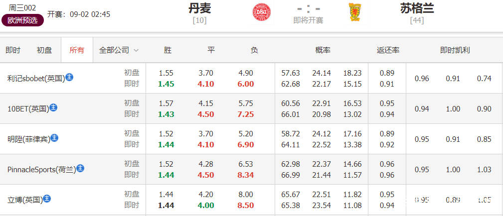 2025澳門特馬開獎號碼,澳門特馬彩票的歷史與未來展望，探索2025澳門特馬開獎號碼的奧秘