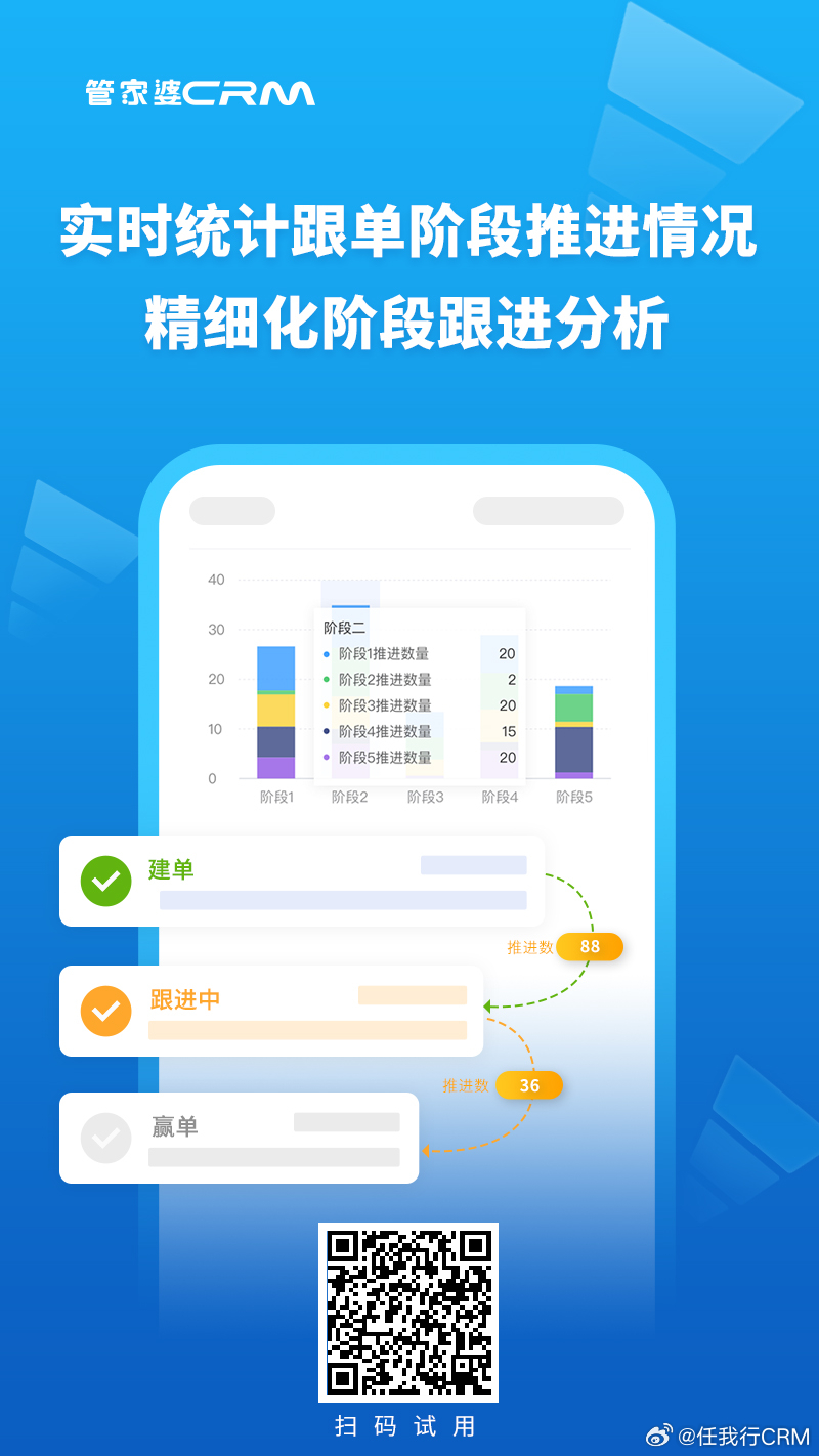 7777788888精準(zhǔn)管家婆特色,精準(zhǔn)管家婆，特色解析與深度體驗(yàn)報(bào)告