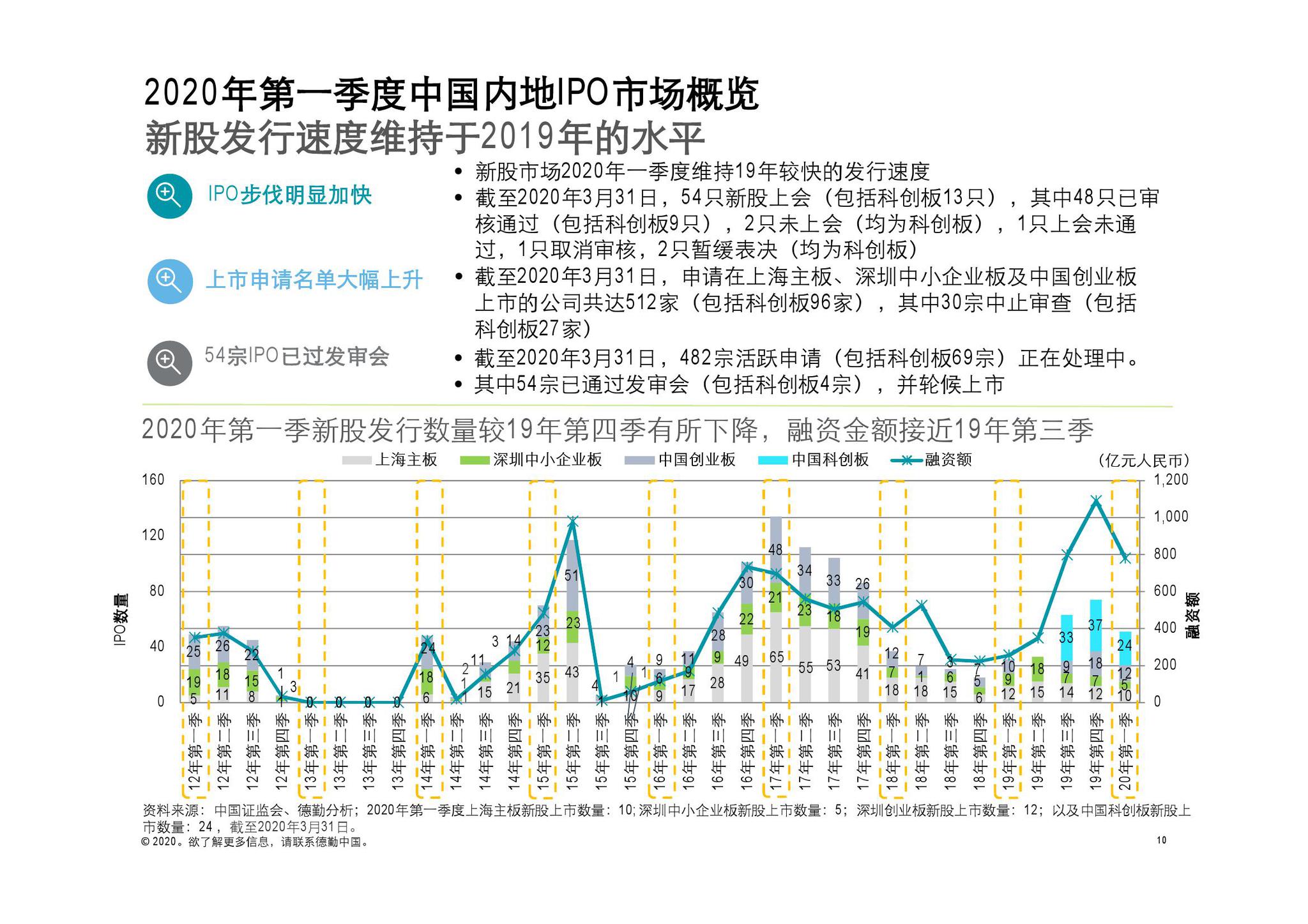 2025香港今期開獎號碼,2025香港今期開獎號碼預(yù)測與探討