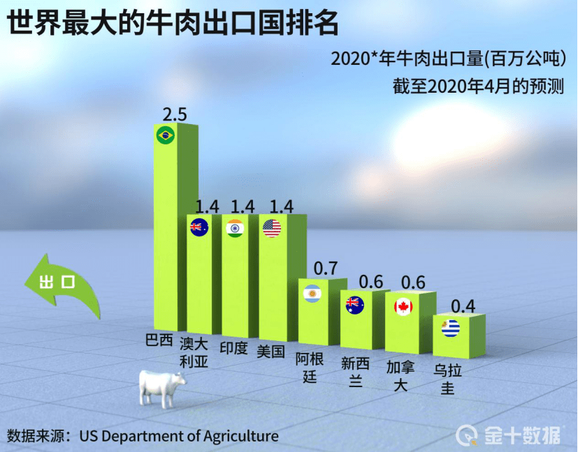 新澳2025最新資料,新澳2025最新資料詳解