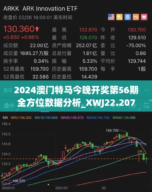 2025今晚澳門開特馬開什么,探索未知的奇跡，今晚澳門特馬開什么？