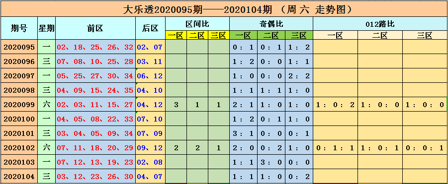 澳門六開彩開獎結(jié)果和查詢,澳門六開彩開獎結(jié)果與查詢，探索與解析