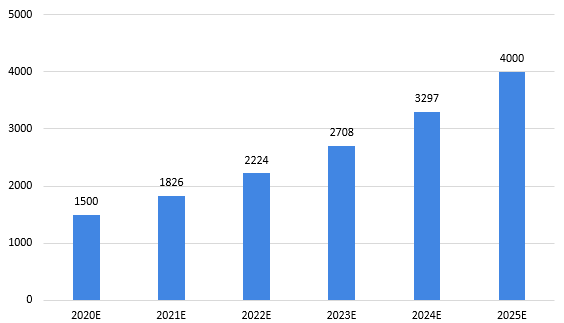 2025澳門(mén)傳真免費(fèi),澳門(mén)傳真免費(fèi)，未來(lái)的趨勢(shì)與影響分析