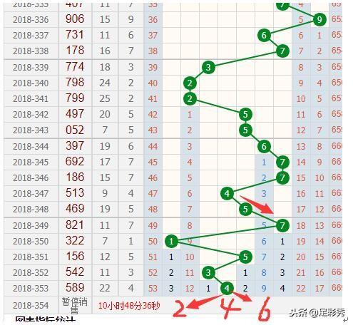 一路生花? 第4頁(yè)