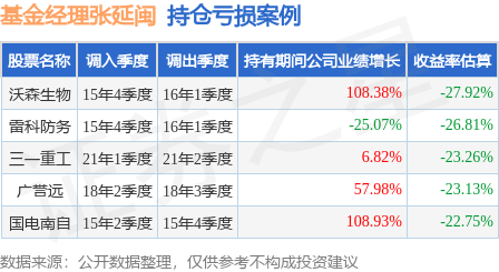 72326查詢精選16碼一,關(guān)于72326查詢精選的十六碼詳解