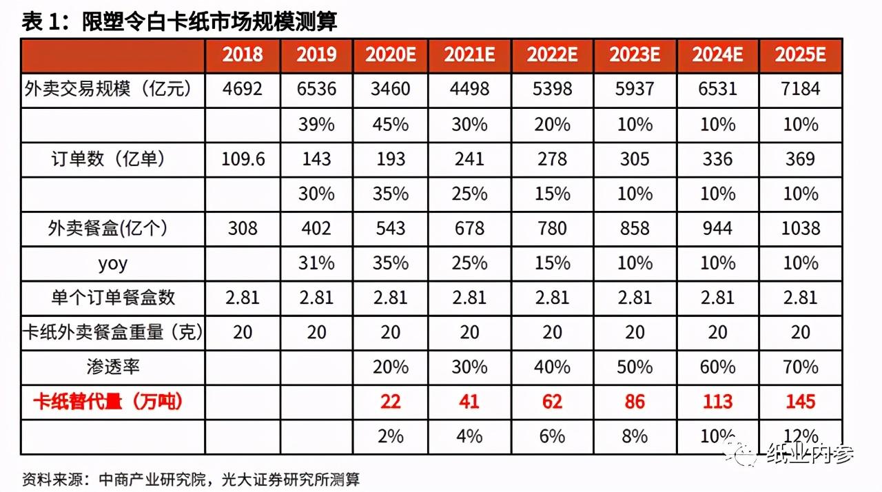 六盒大全經(jīng)典全年資料2025年版,六盒大全經(jīng)典全年資料2025年版，深度解析與使用指南