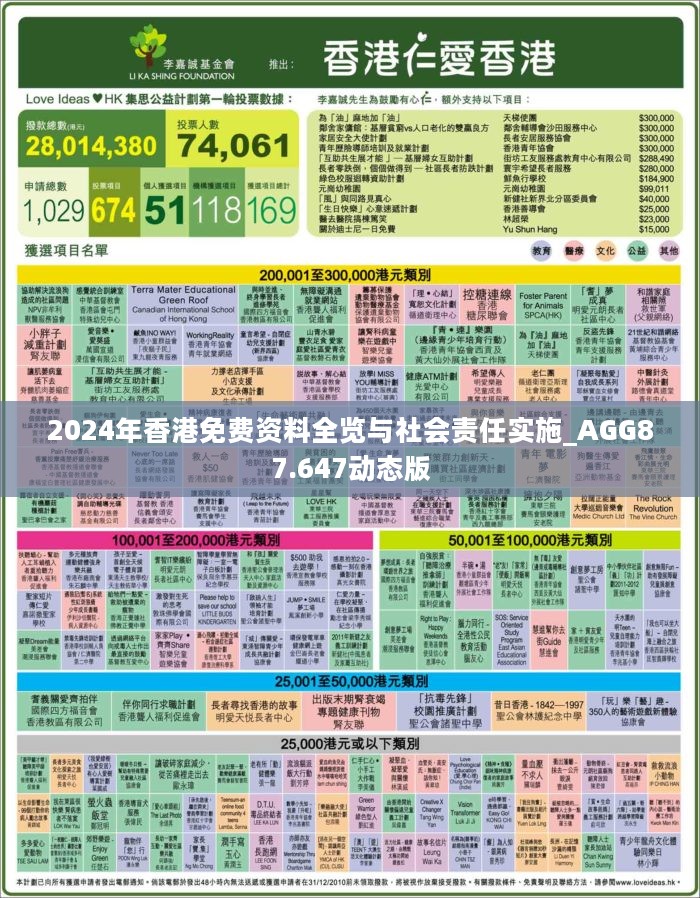 2025香港內(nèi)部正版大全,探索香港，2025年香港內(nèi)部正版大全