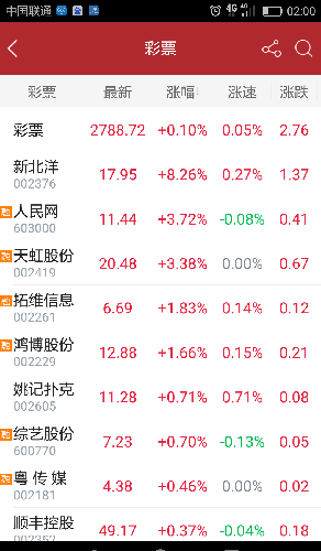 4949澳門今晚開獎結(jié)果,澳門今晚彩票開獎結(jié)果揭曉，探索彩票背后的故事與期待